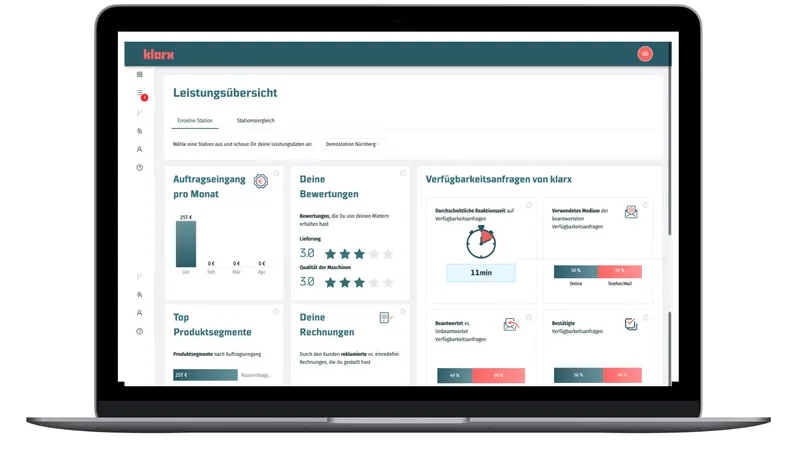 Mockup eines Laptops mit dem klarxSUPPLY Dashboard